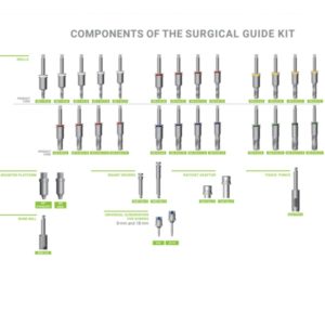 Guide Surgical Kit (GSK) | LavaDent Online